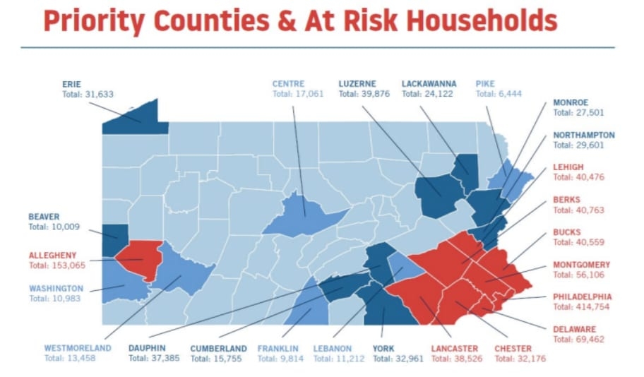 Priority Counites and at risk households An image of counties in Pennsylvania marked as priority counties for Census 2020.